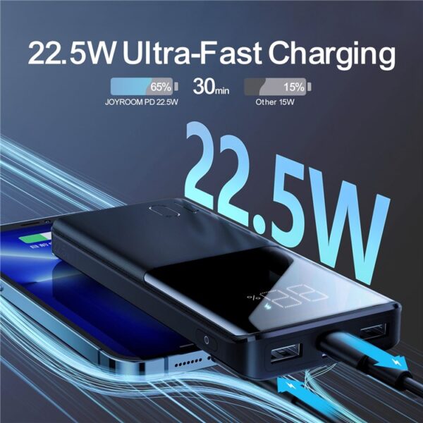 JOYROOM 10,000mAh Power Bank 22.5W with LED Display Monitoring (JR-QP191) - Image 3