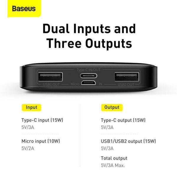 Baseus Bipow 10,000mAh 15W Digital Display Power Bank - Image 4