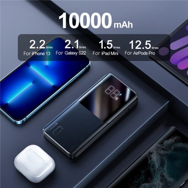 JOYROOM 10,000mAh Power Bank 22.5W with LED Display Monitoring (JR-QP191) - Image 4